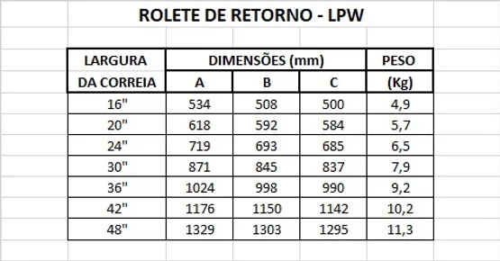 Rolete de Retorno - LPW